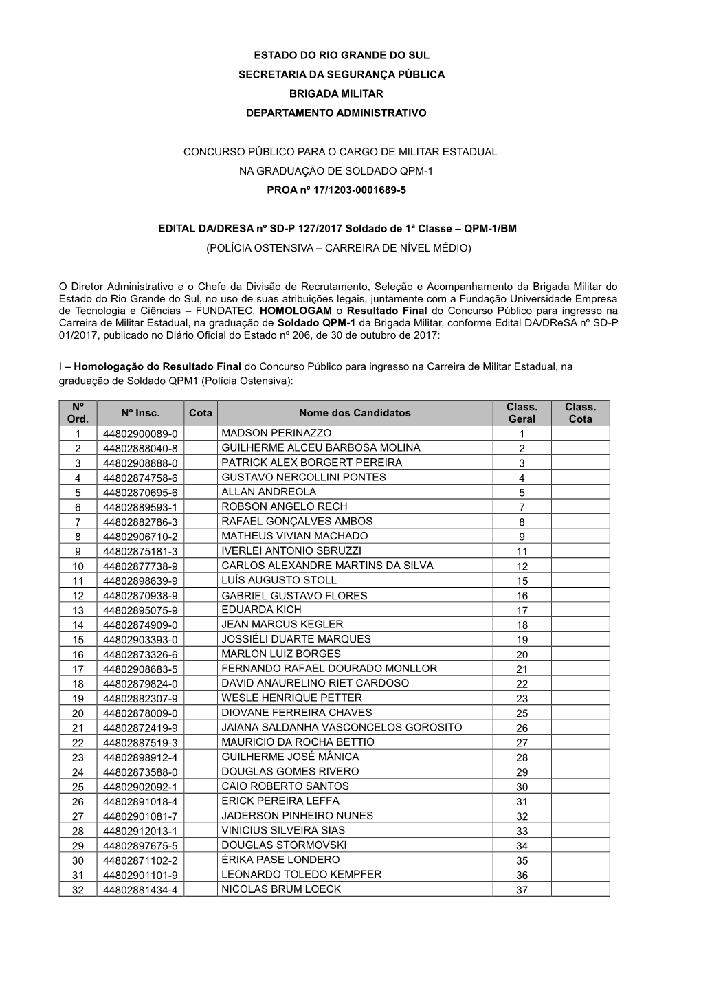 EDITAL DA/DRESA Nº SD-P 127/2017 Soldado De 1ª Classe – QPM-1/BM (POLÍCIA OSTENSIVA – CARREIRA DE NÍVEL MÉDIO)