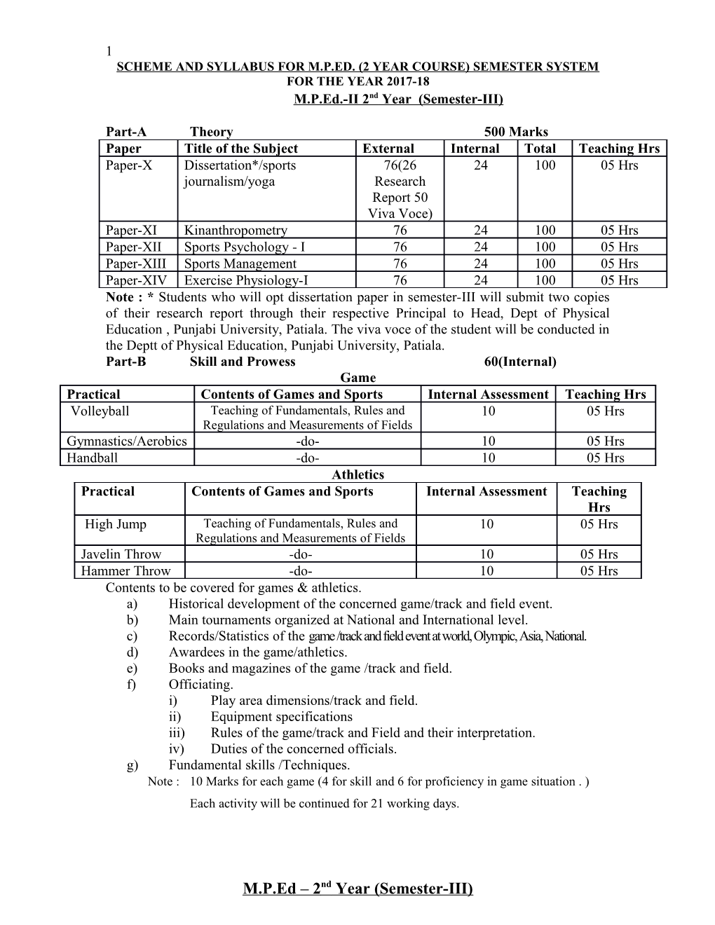 Scheme and Syllabus for M.P.Ed. (2 Year Course) Semester System