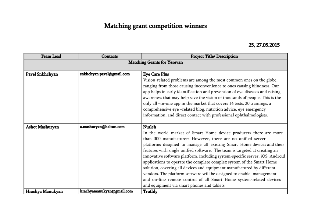 Matching Grant Competition Winners