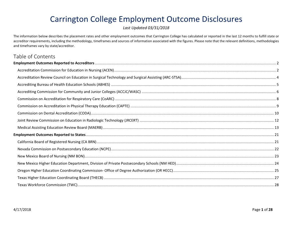 Carrington College Employment Outcome Disclosures Last Updated 03/31/2018