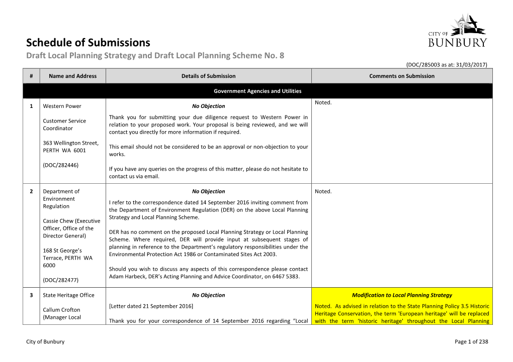 Public Submissions to City of Bunbury Town Planning Scheme No