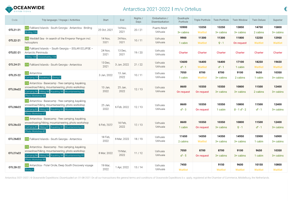 Antarctica 2021-2022 M/V Ortelius €