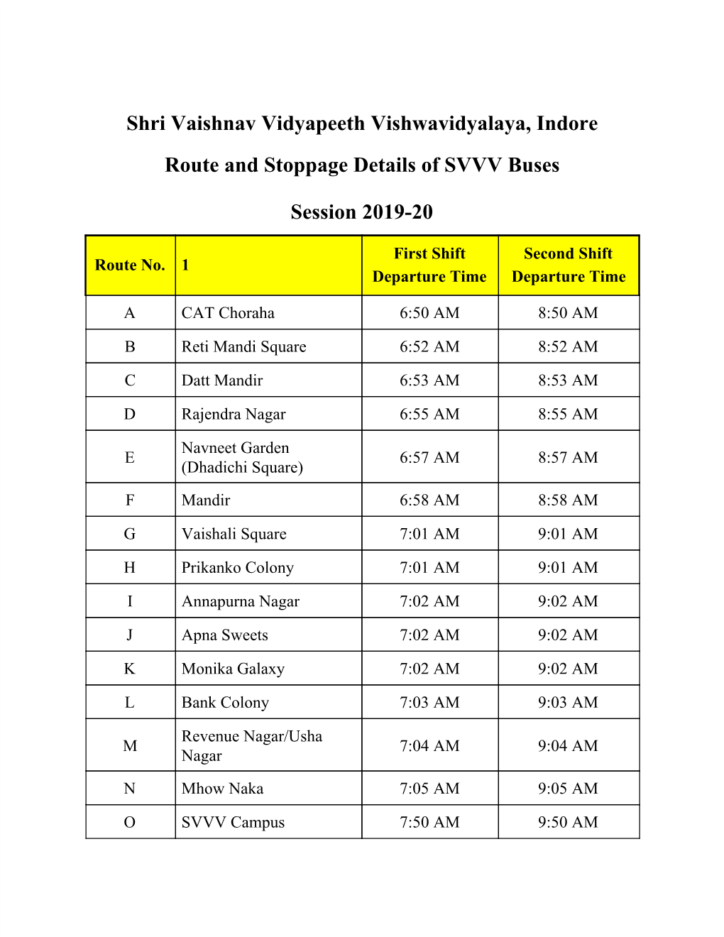 Shri Vaishnav Vidyapeeth Vishwavidyalaya, Indore Route And