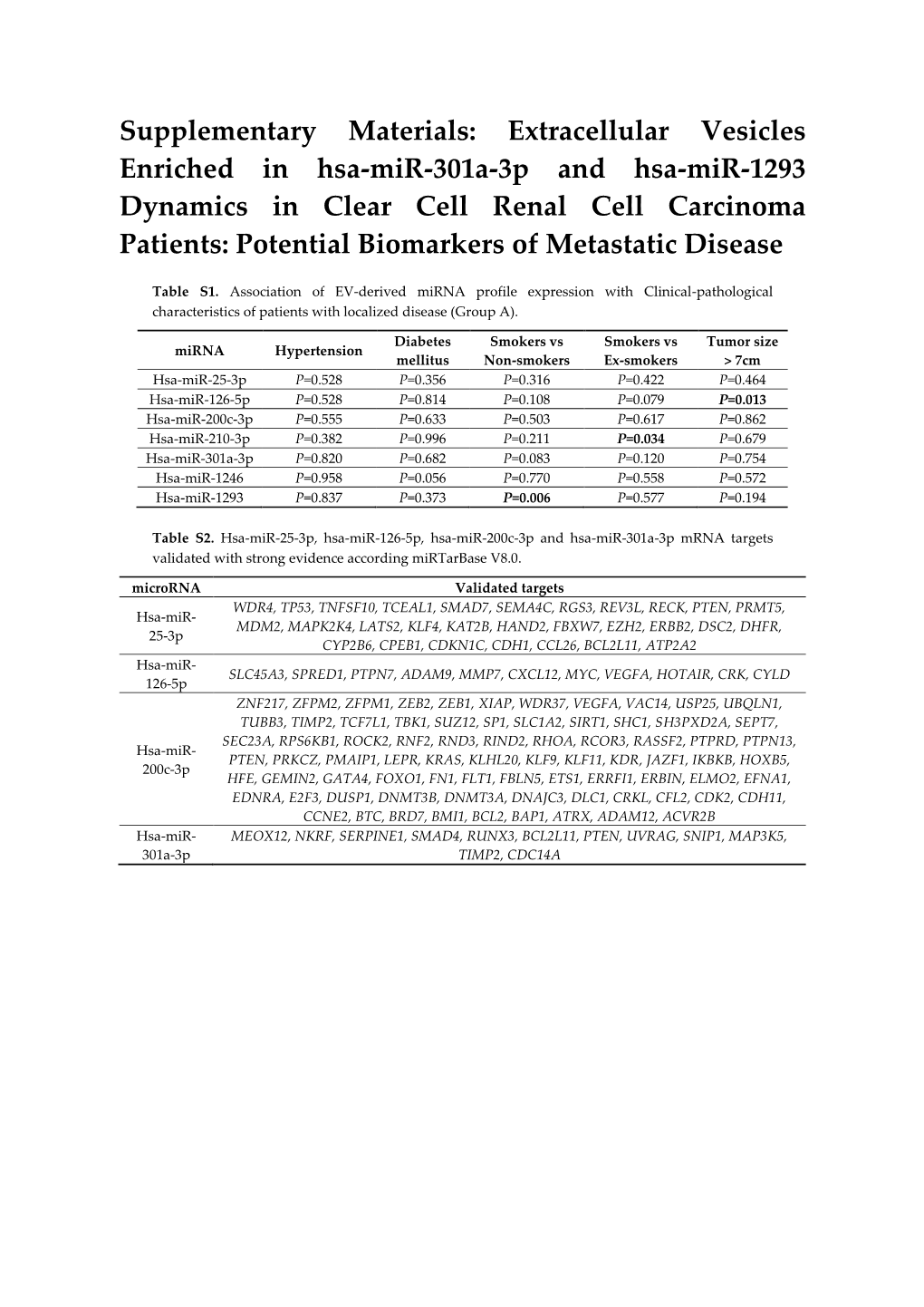 Supplementary Materials