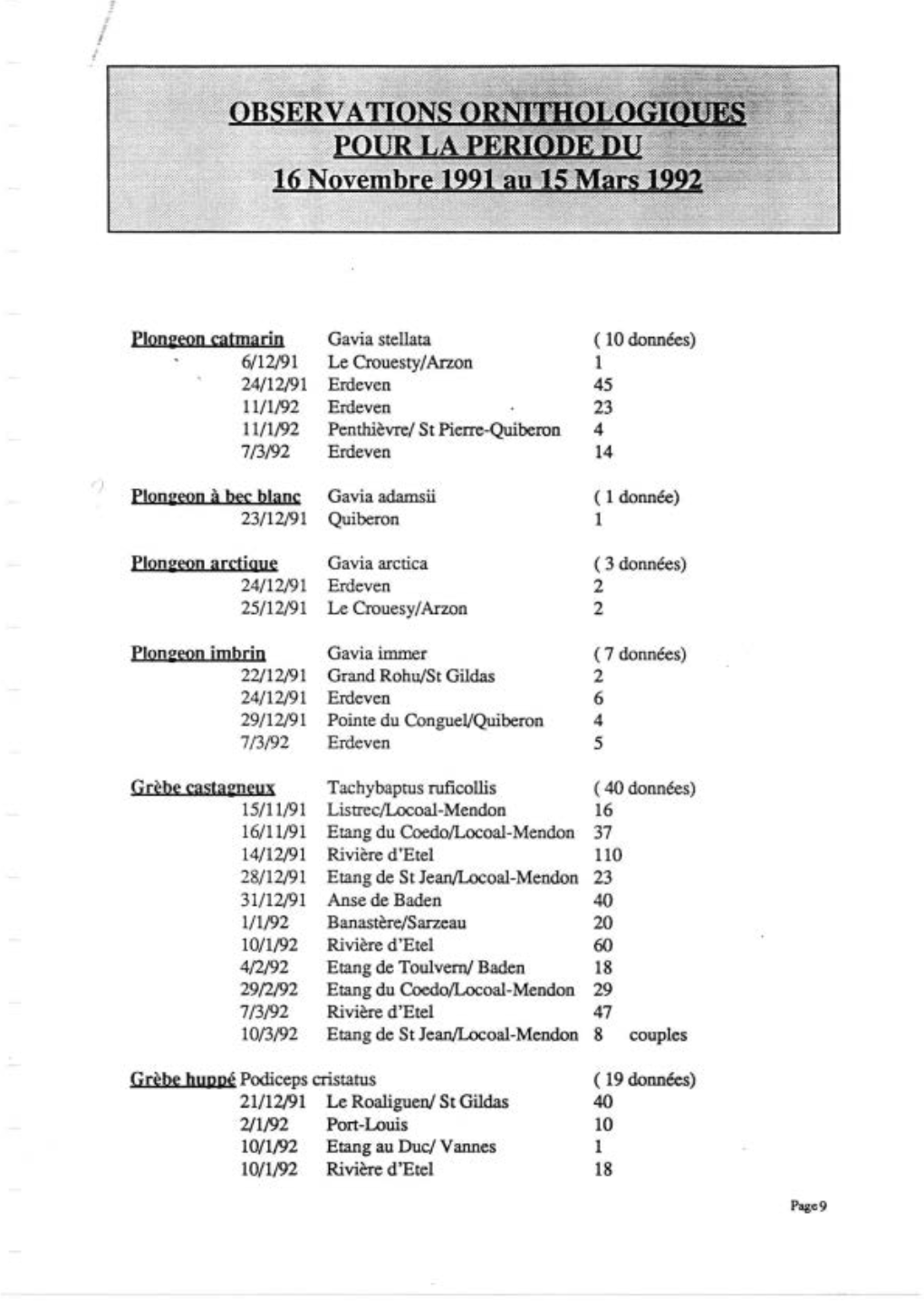 10 Données) 6/12/91 Le Crouesty/Arzon 1 24/12/91 Erdeven 45 11/1/92 Erdeven 23 11/1/92 Penthièvre/ St Pierre-Quiberon 4 7/3/92 Erdeven 14