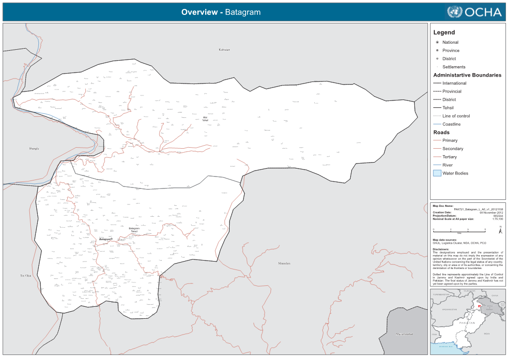 Overview - Batagram