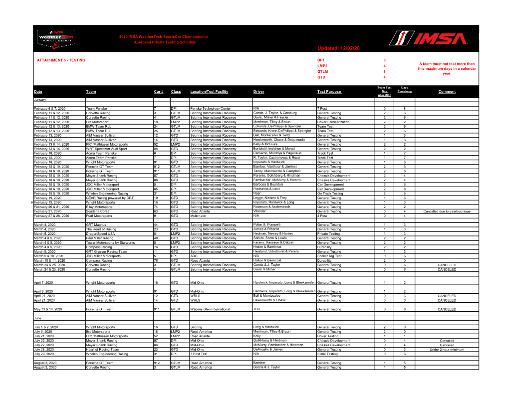 Updated: 12/02/20