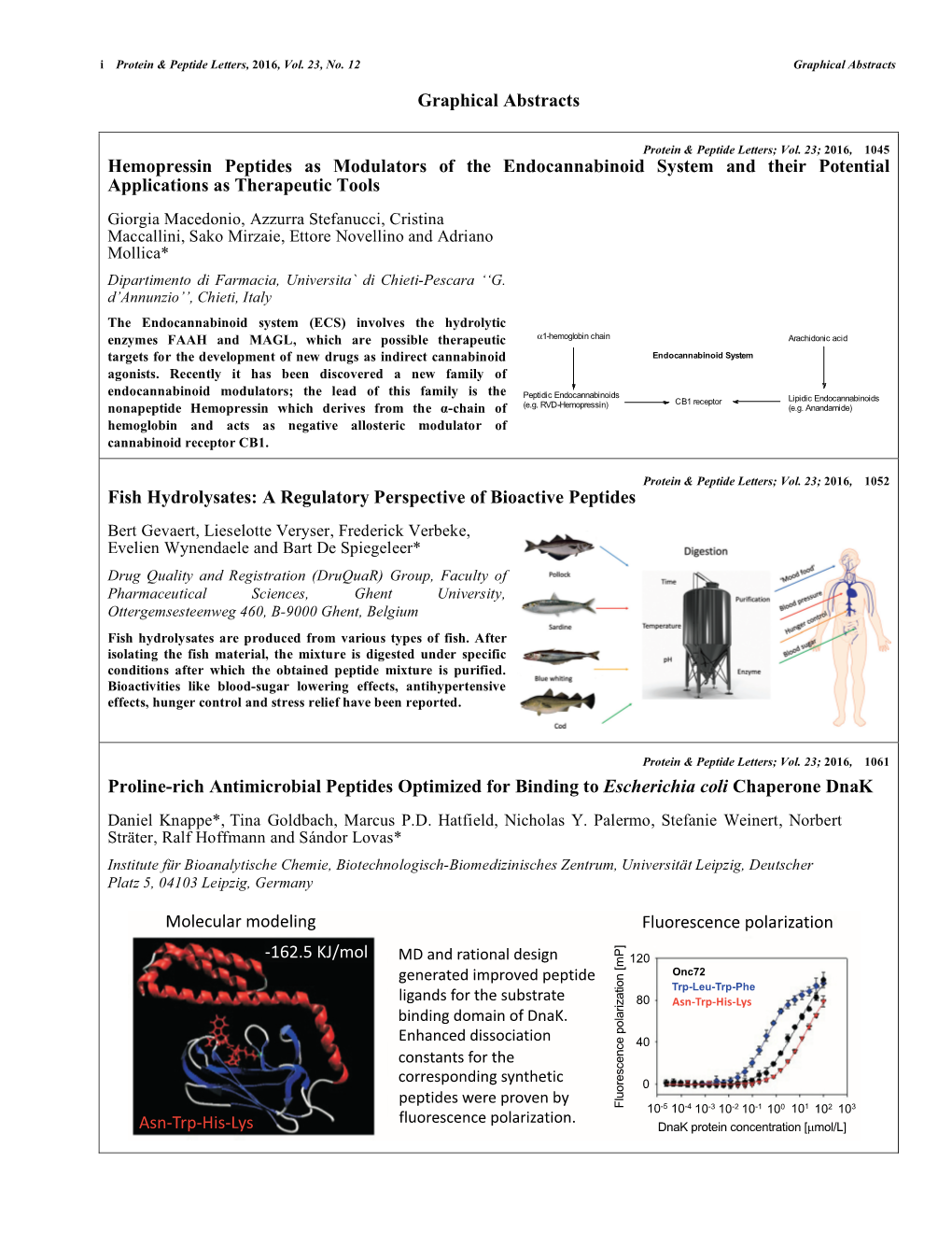 Graphical Abstracts Hemopressin Peptides As Modulators of the Endocannabinoid System and Their Potential Applications As Therape