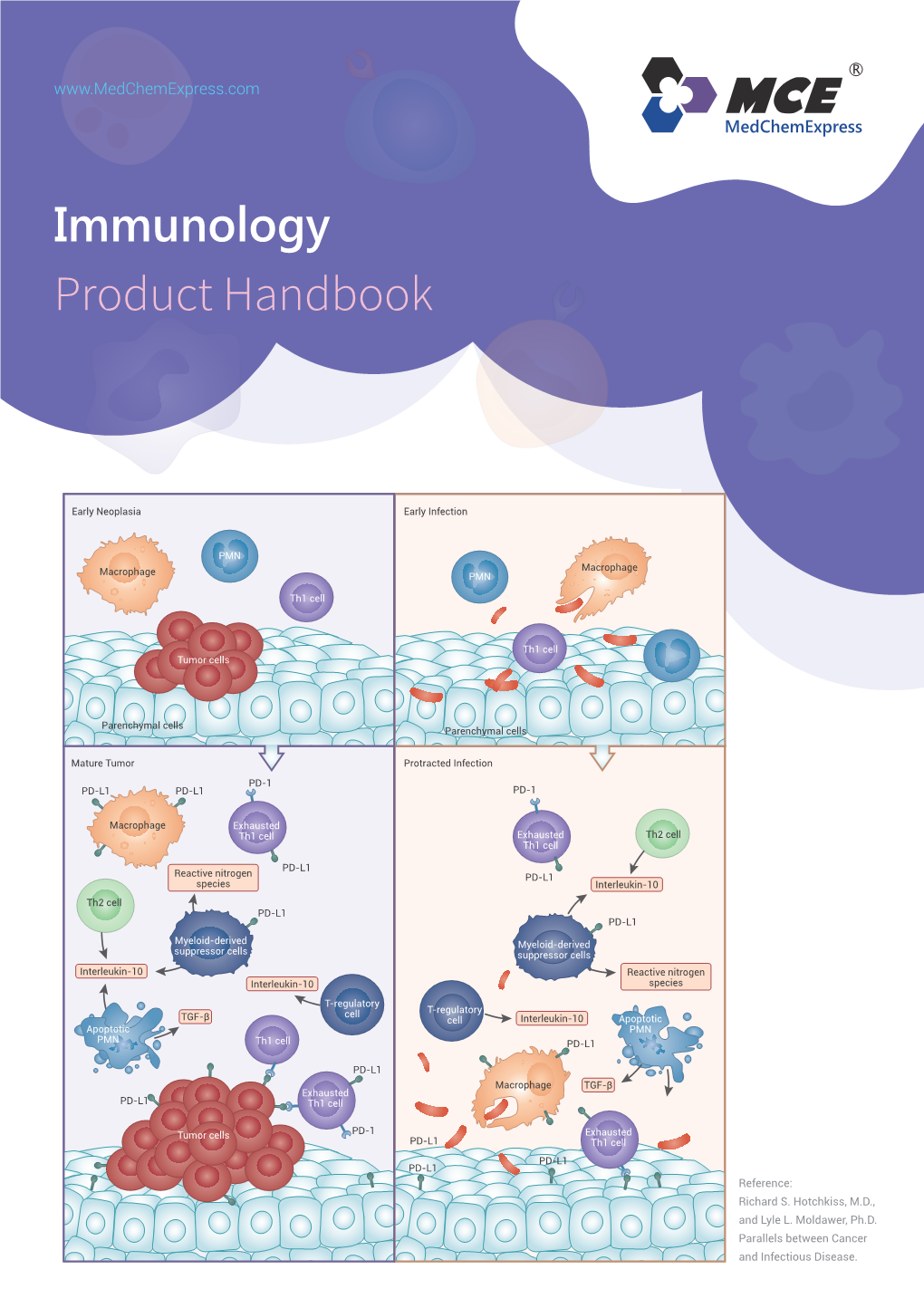 Immunology Product Handbook