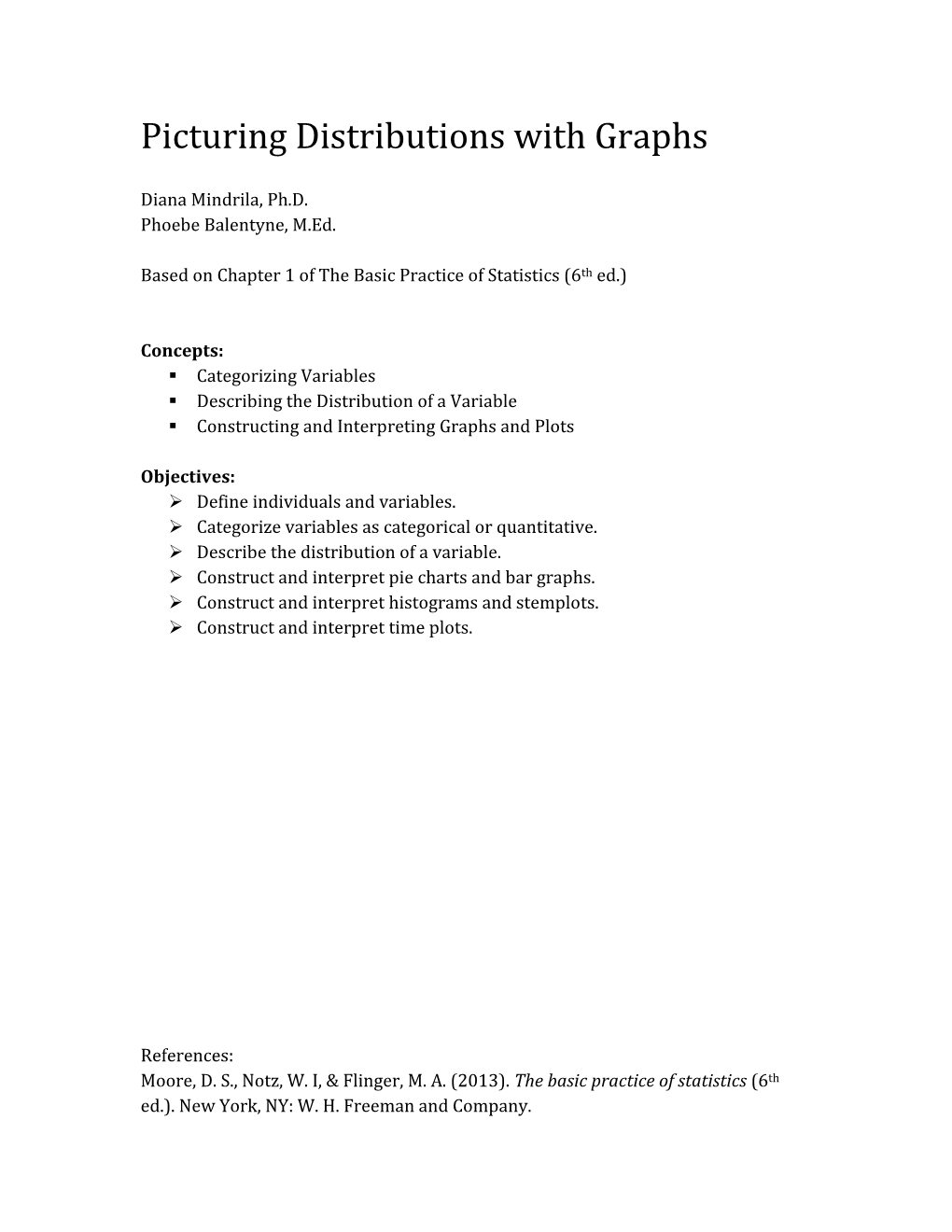 Picturing Distributions with Graphs