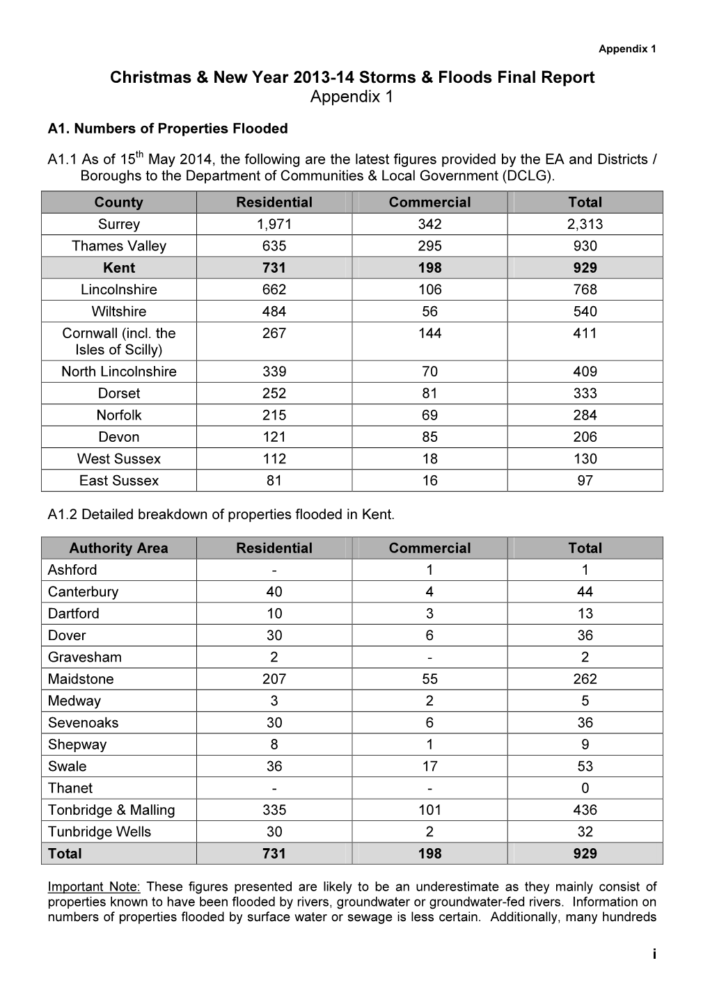 Christmas & New Year 2013-14 Storms & Floods Final Report