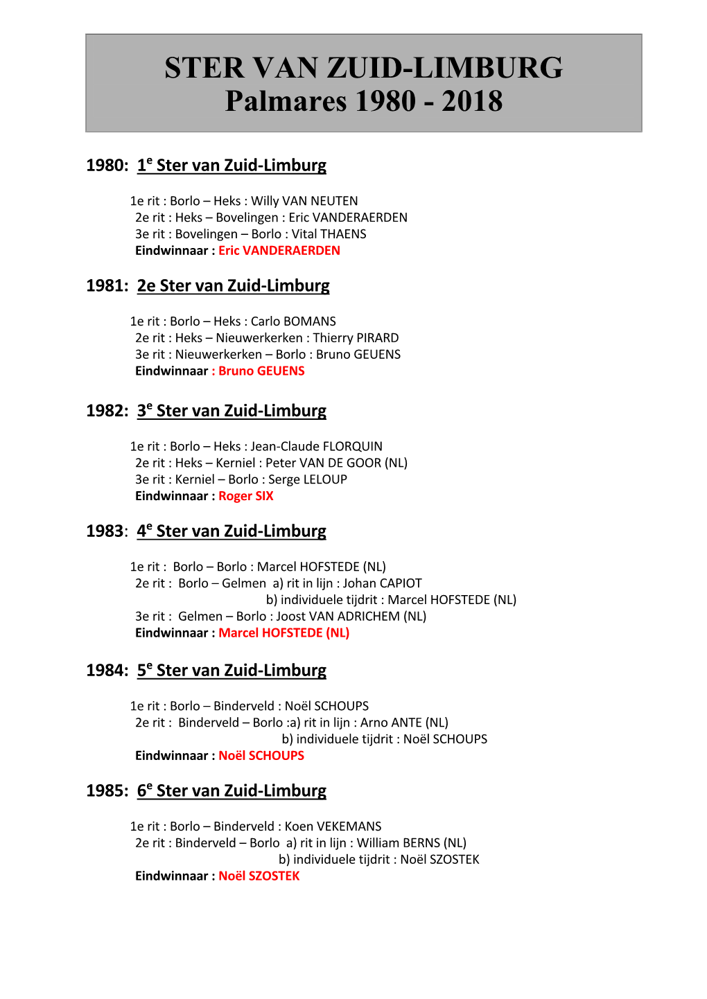 STER VAN ZUID-LIMBURG Palmares 1980 - 2018