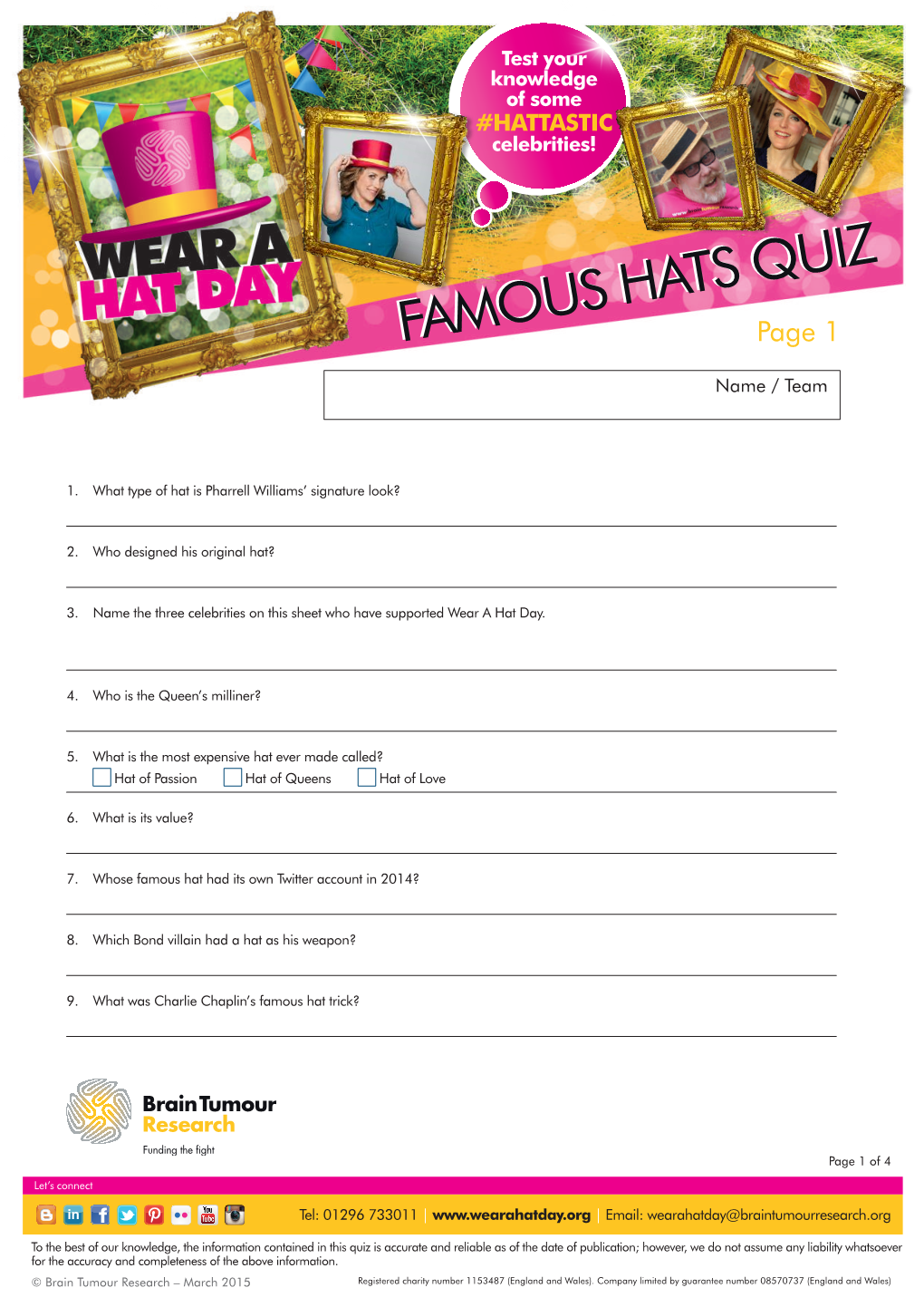 Famous Hats Quiz