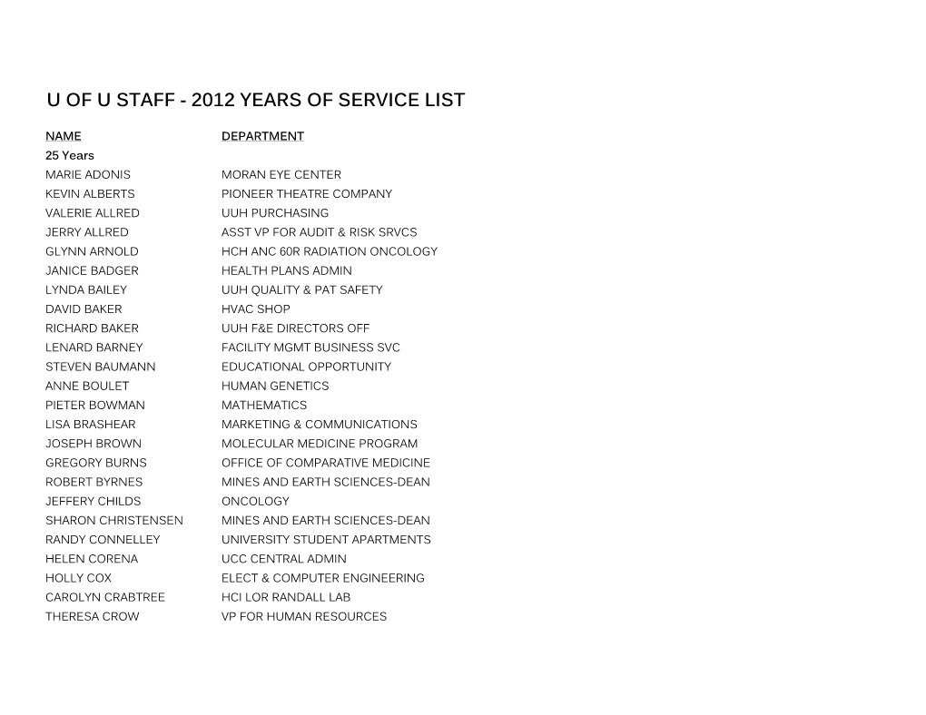 U of U Staff - 2012 Years of Service List