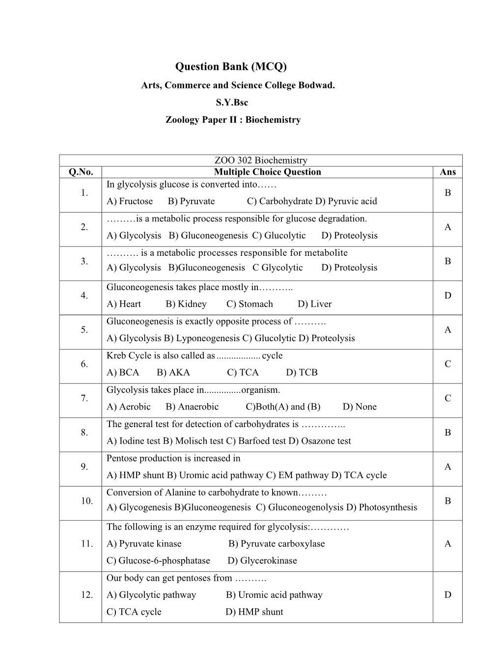 Sybsc Zoology 302 Biochemistry