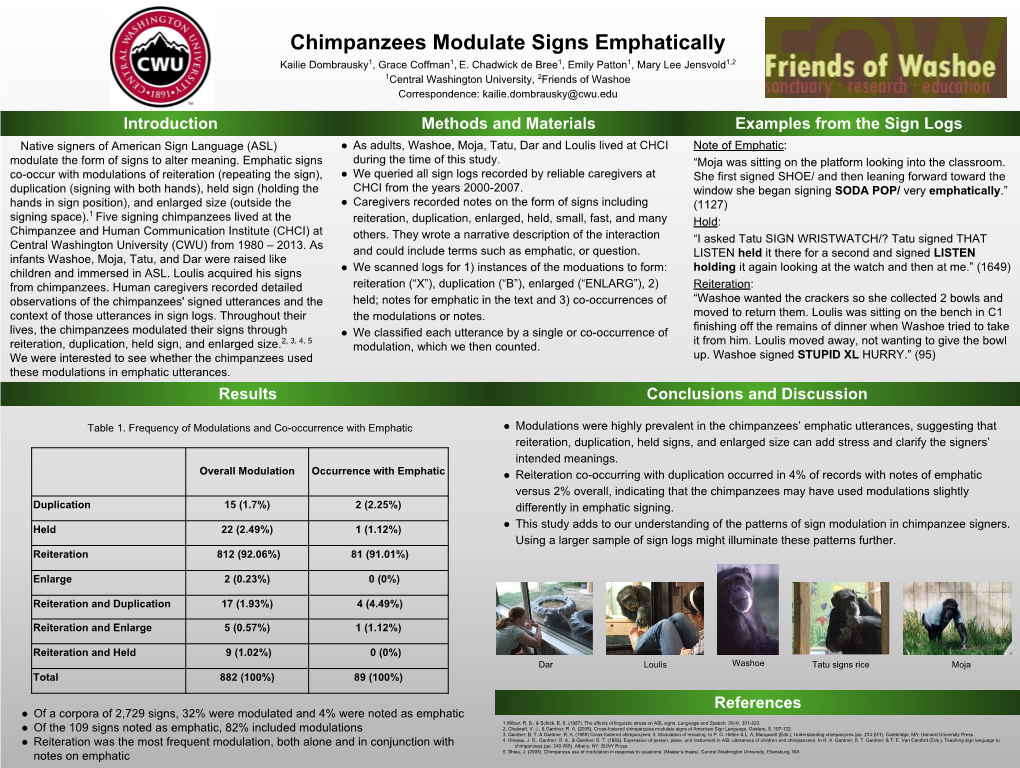 Chimpanzees Modulate Signs Emphatically