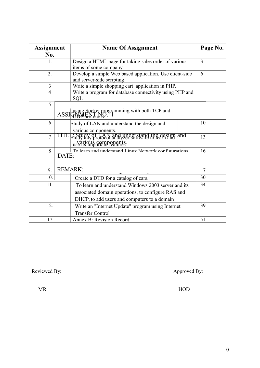 L TITLE: Study of LAN and Understand the Design and Various Component