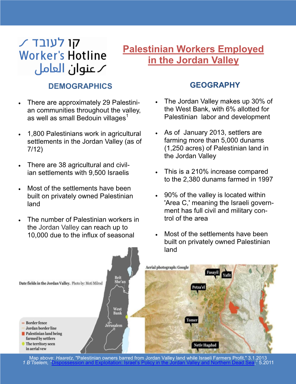 Palestinian Workers Employed in the Jordan Valley