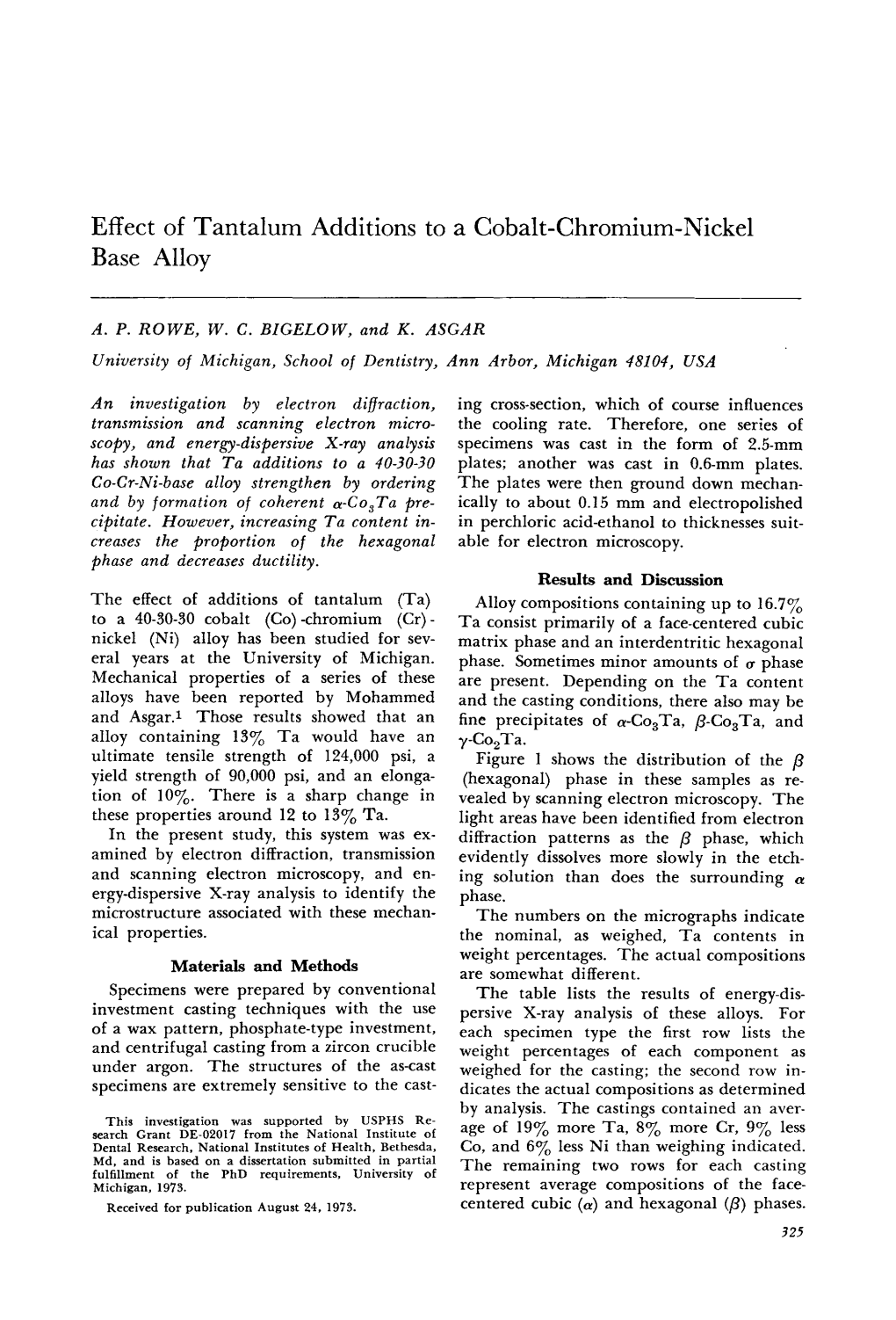 Effect of Tantalum Additions to a Cobalt-Chromium-Nickel Base Alloy