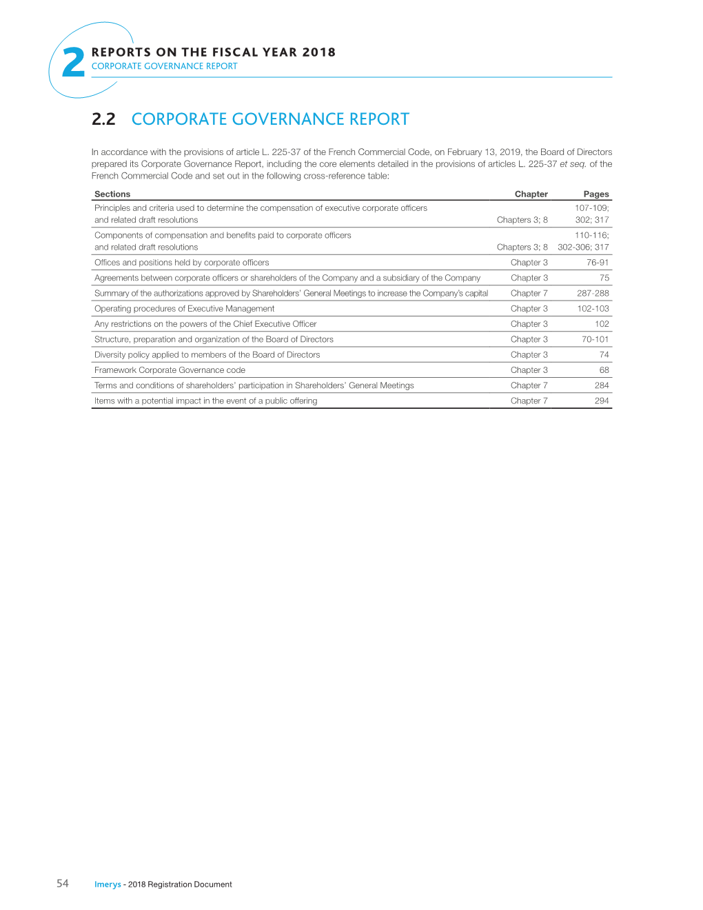 2.2 Corporate Governance Report