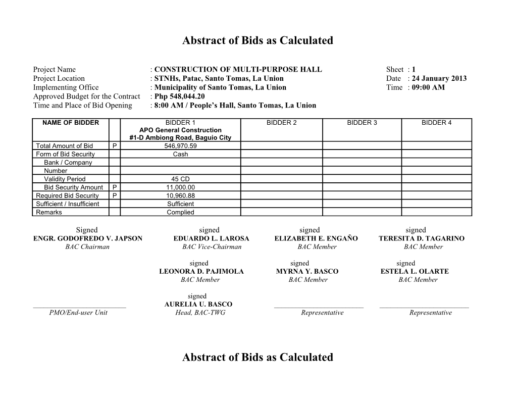 Abstract of Bids As Read