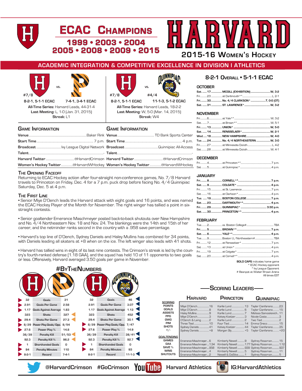 ECAC Champions 1999 • 2003 • 2004 2005 • 2008 • 2009 • 2015 2015-16 Women’S Hockey ACADEMIC INTEGRATION & COMPETITIVE EXCELLENCE in DIVISION I ATHLETICS