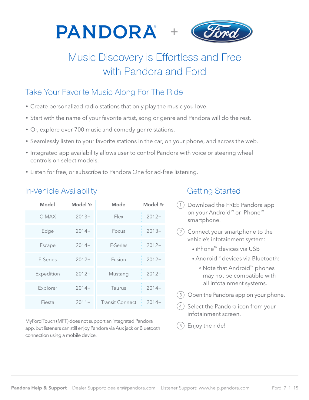 Music Discovery Is Effortless and Free with Pandora and Ford