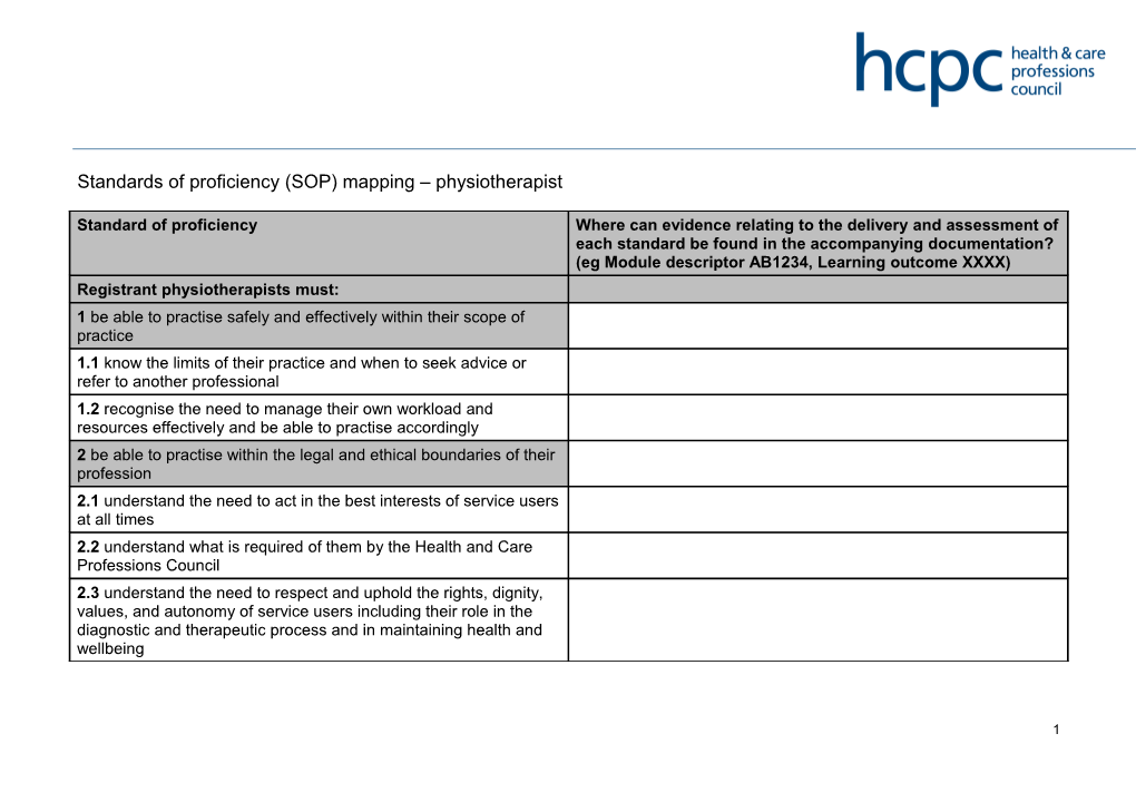 Standards of Proficiency (SOP) Mapping Physiotherapist