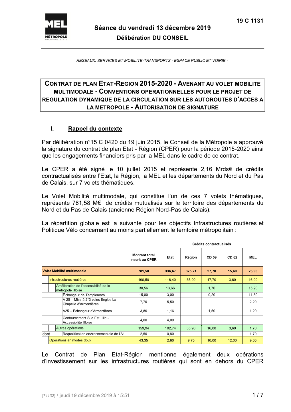 Modèle Subvention-Convention