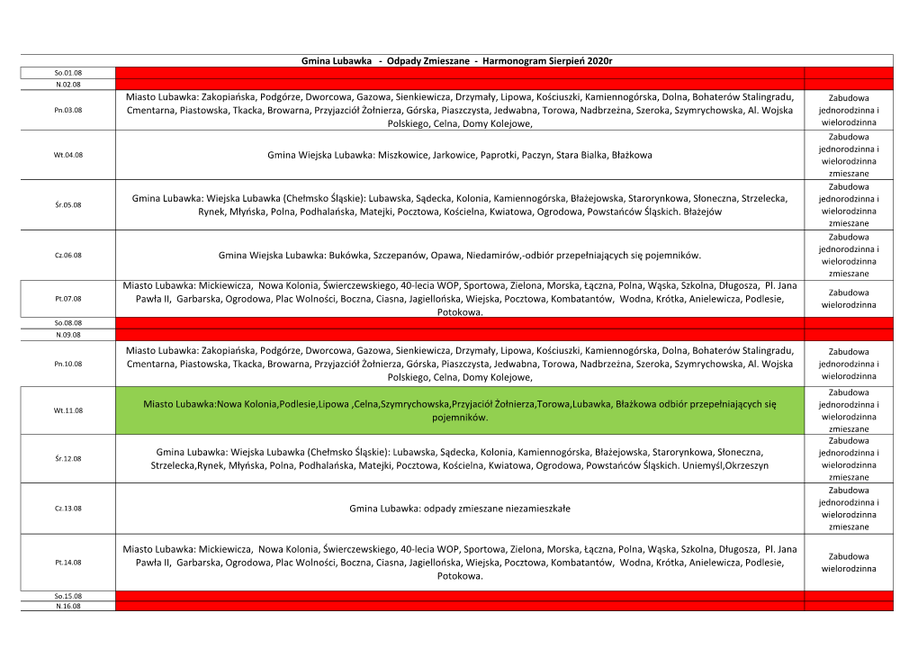 Gmina Wiejska Lubawka: Bukówka, Szczepanów, Opawa, Niedamirów,-Odbiór Przepełniających Się Pojemników