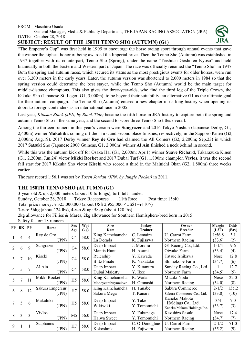 The 158Th Tenno Sho (Autumn)