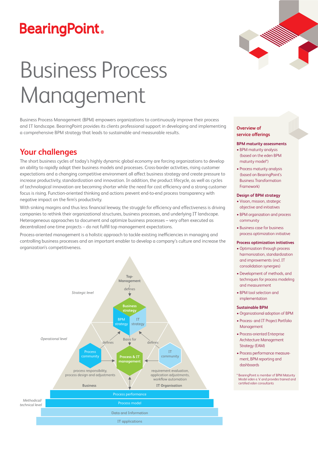 Business Process Management