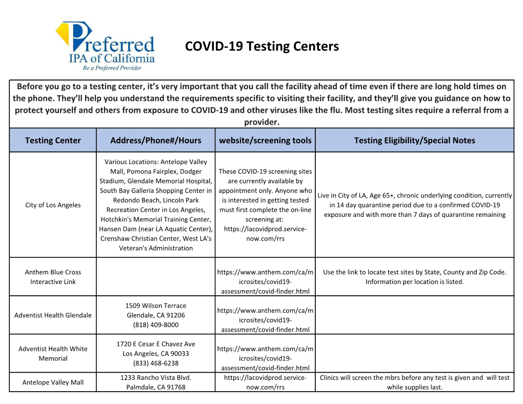 COVID-19 Test Sites