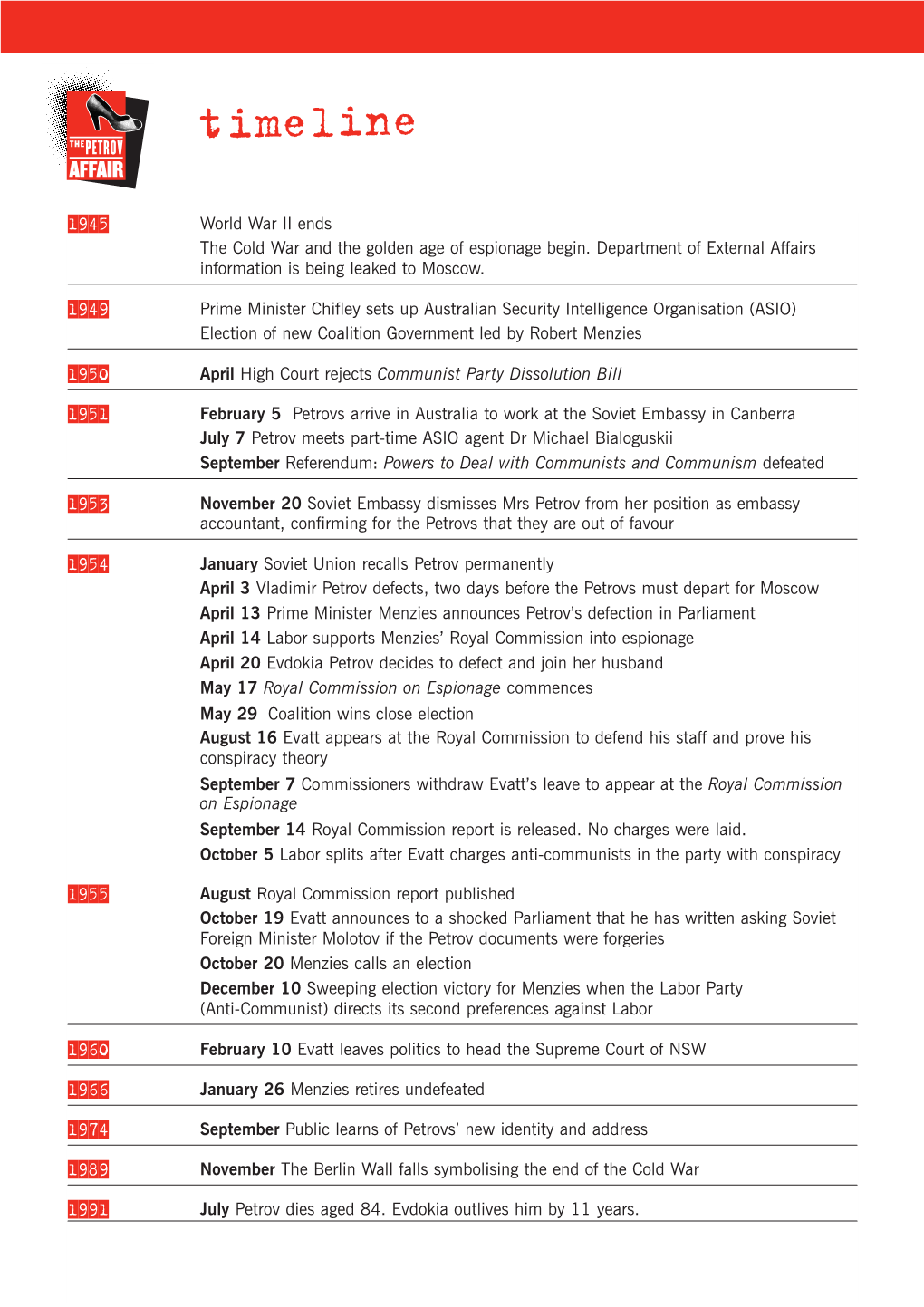 Illustrated Timeline