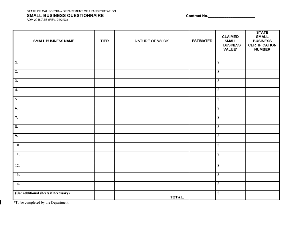 SMALL BUSINESS QUESTIONNAIRE Contract No.______