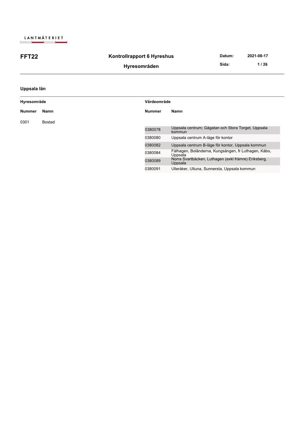 Kontrollrapport 6 Hyreshus Hyresområden