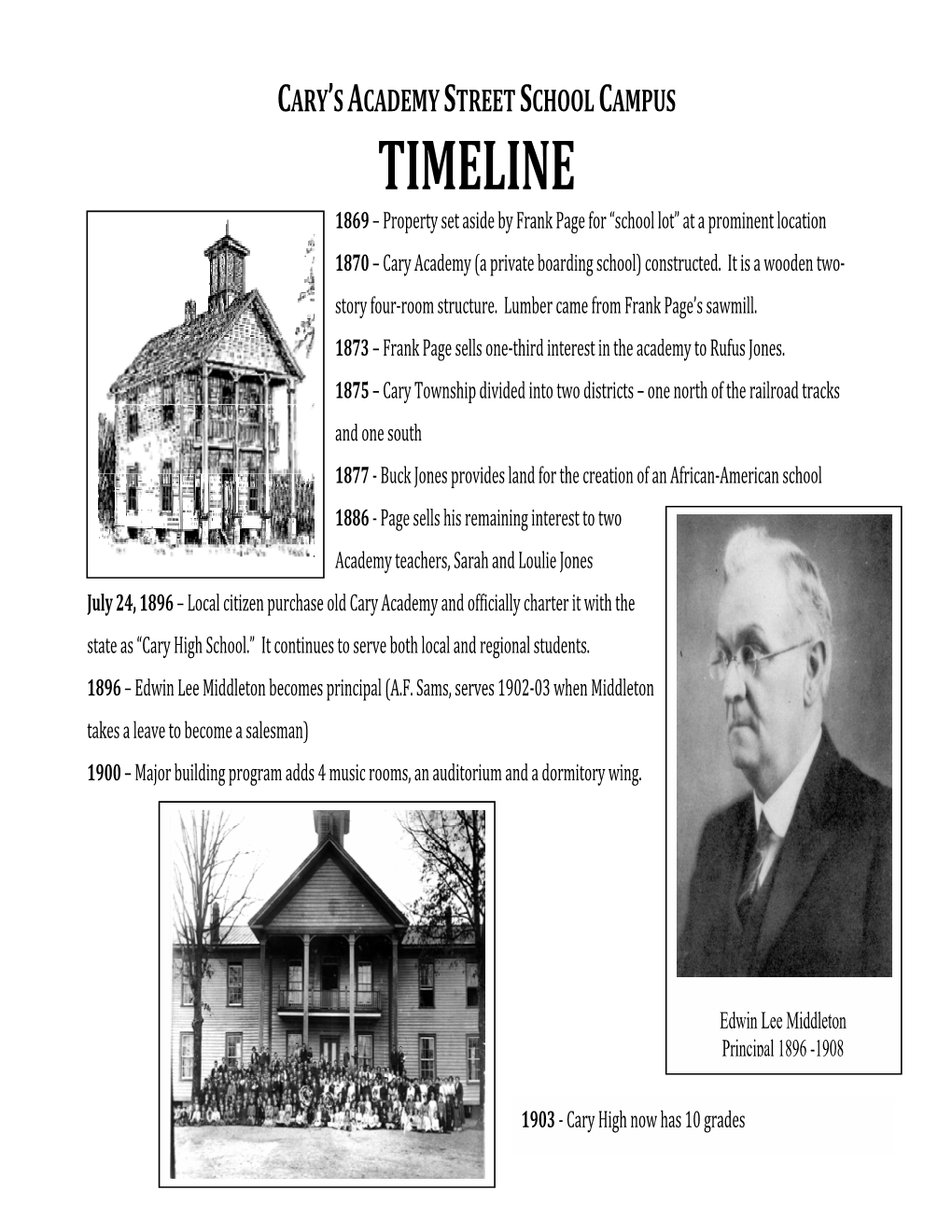Cary's Academy Street School Campus Timeline