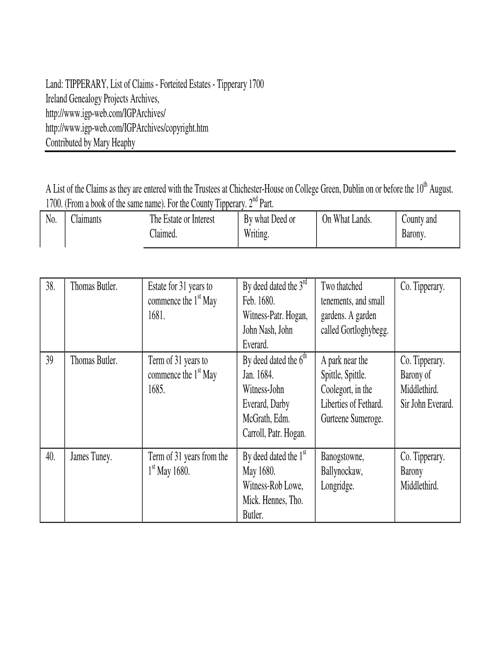 Land: TIPPERARY, List of Claims