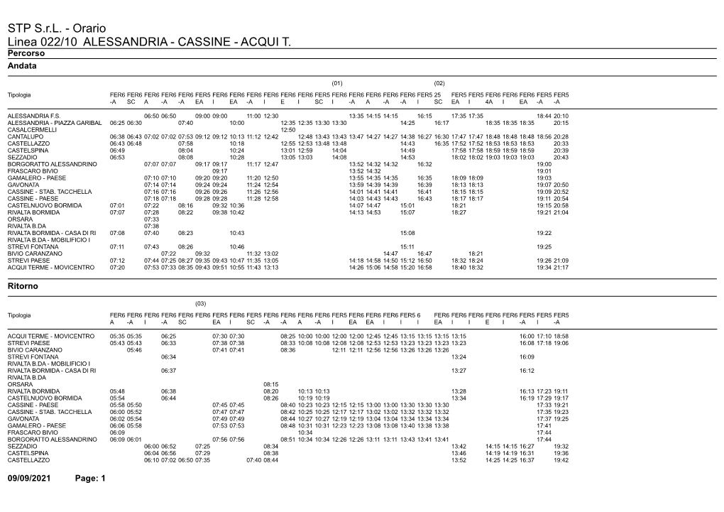 Orario Linea 022/10 ALESSANDRIA - CASSINE - ACQUI T