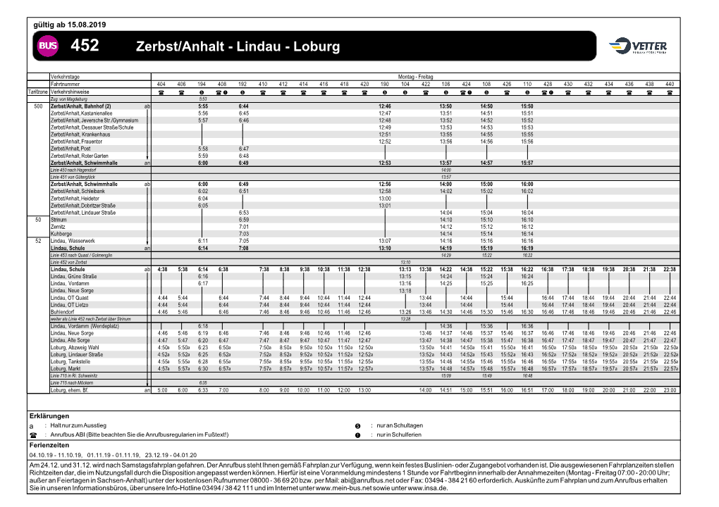 Zerbst/Anhalt - Lindau - Loburg