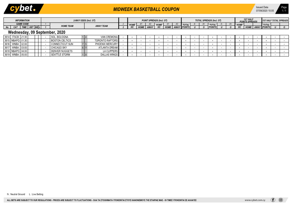 Midweek Basketball Coupon 07/09/2020 10:05 1 / 1