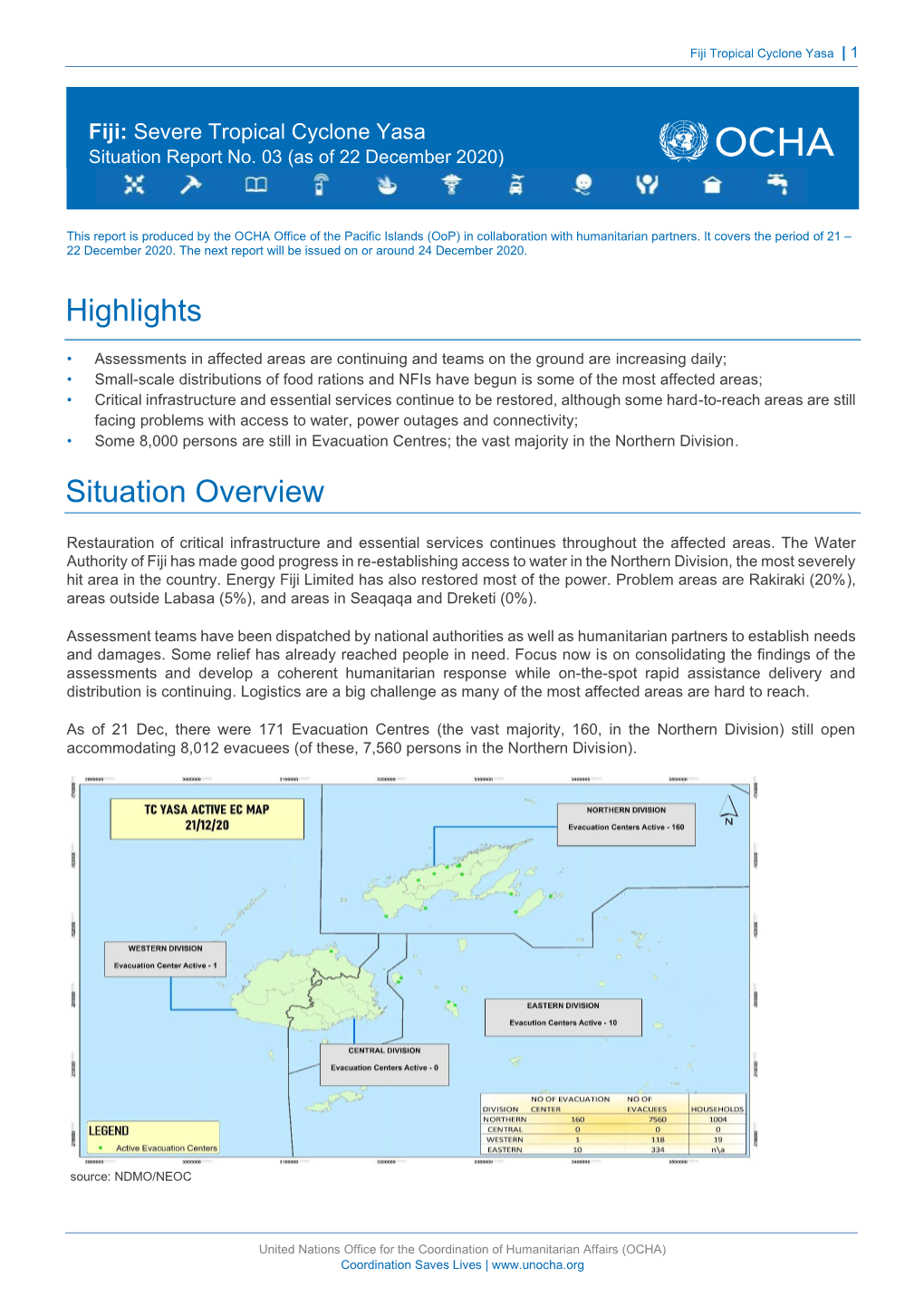 Highlights Situation Overview