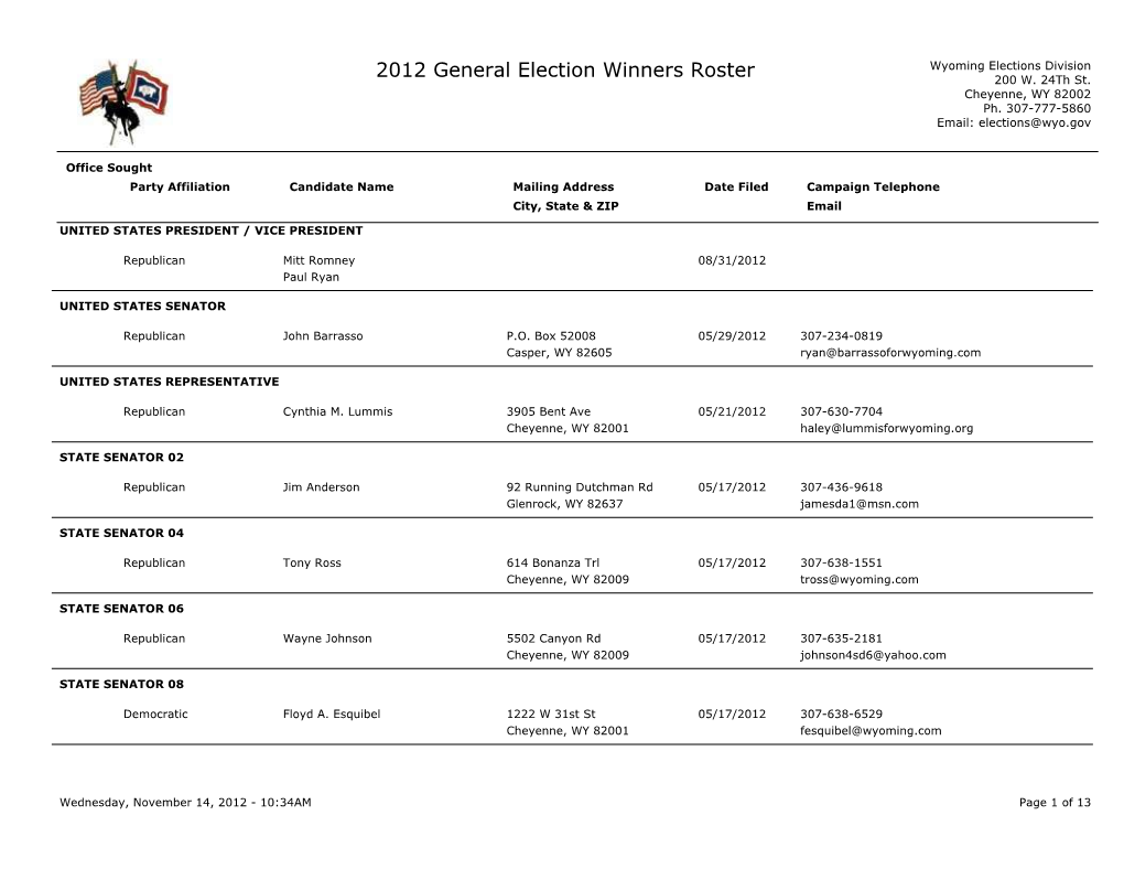 General Election Winners Roster 200 W