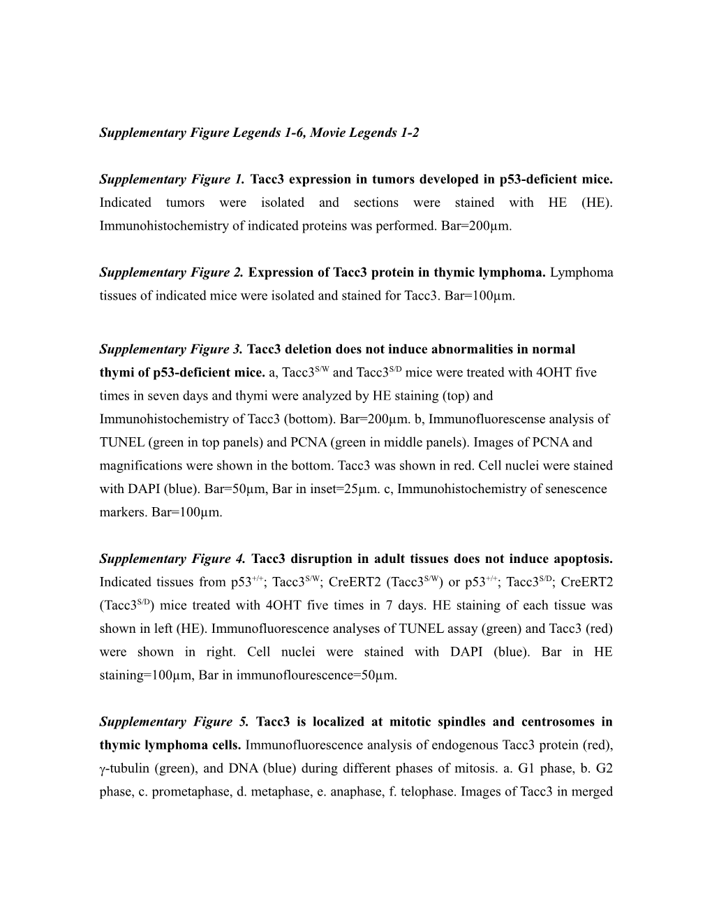 Supplementary Figure Legends 1-6, Movie Legends 1-2