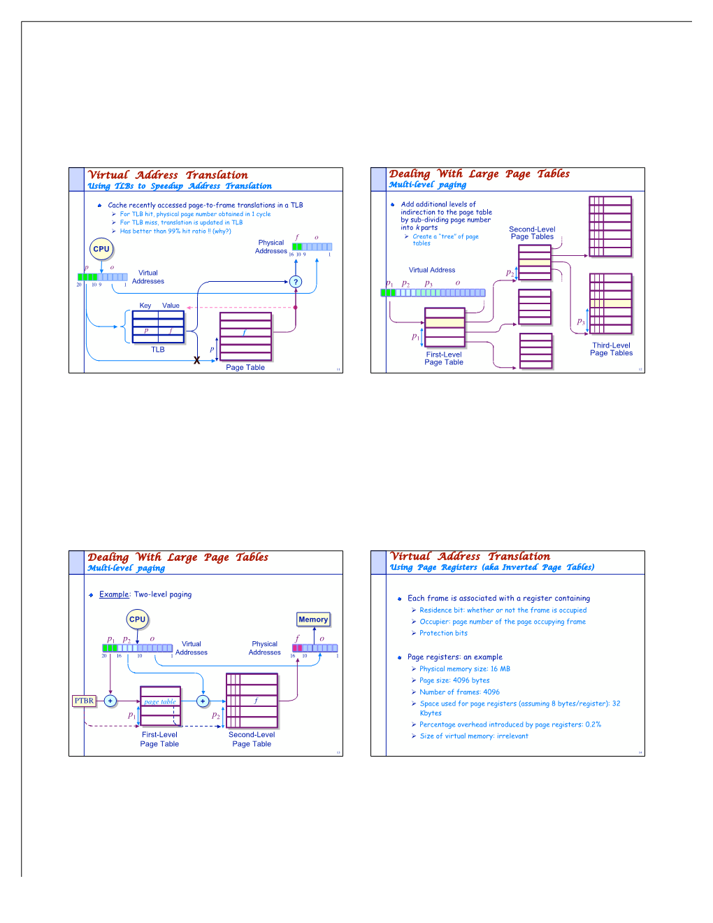 Virtual Address Translation Dealing with Large Page Tables Using Tlbs to Speedup Address Translation Multi-Level Paging