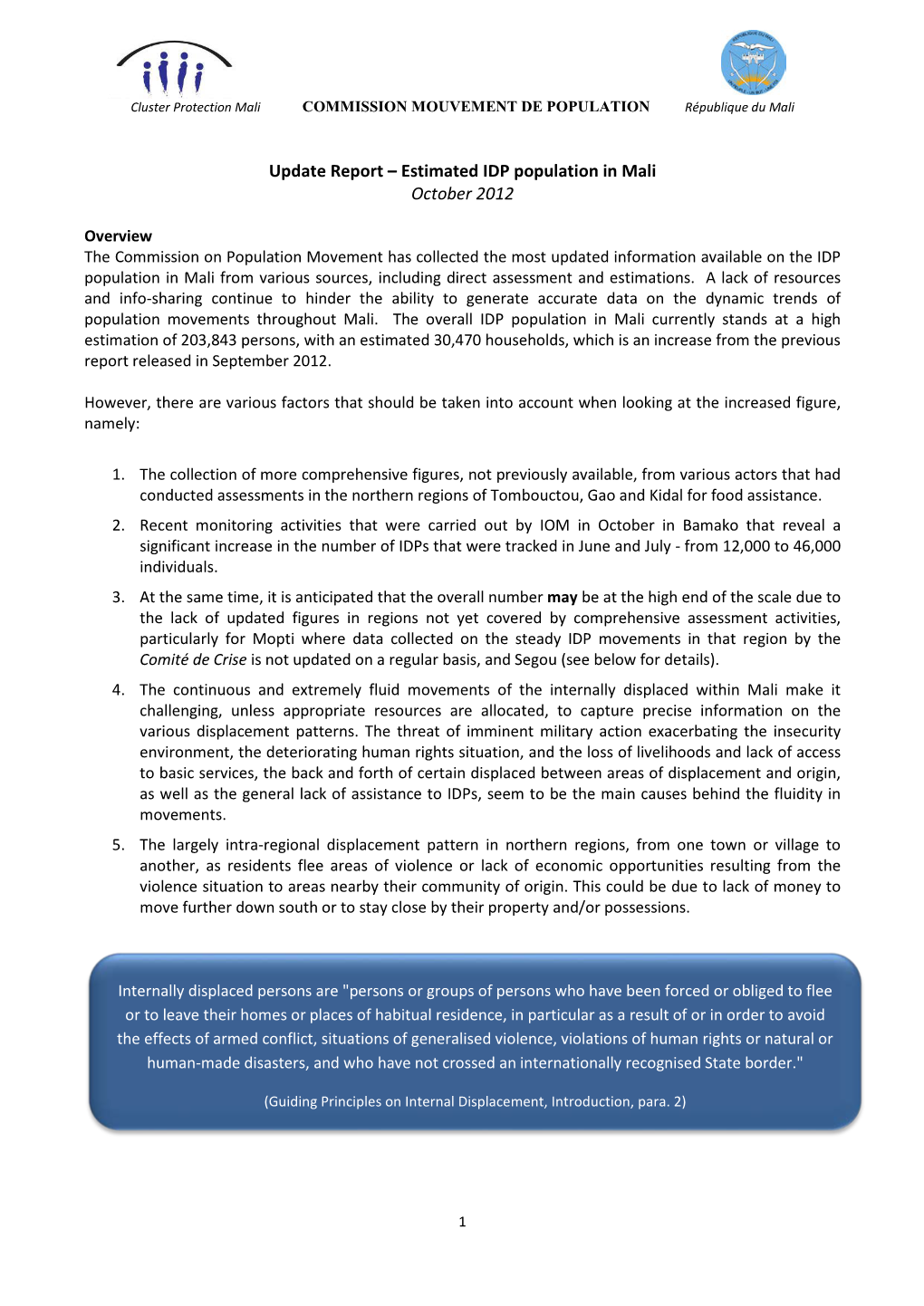 Estimated IDP Population in Mali October 2012
