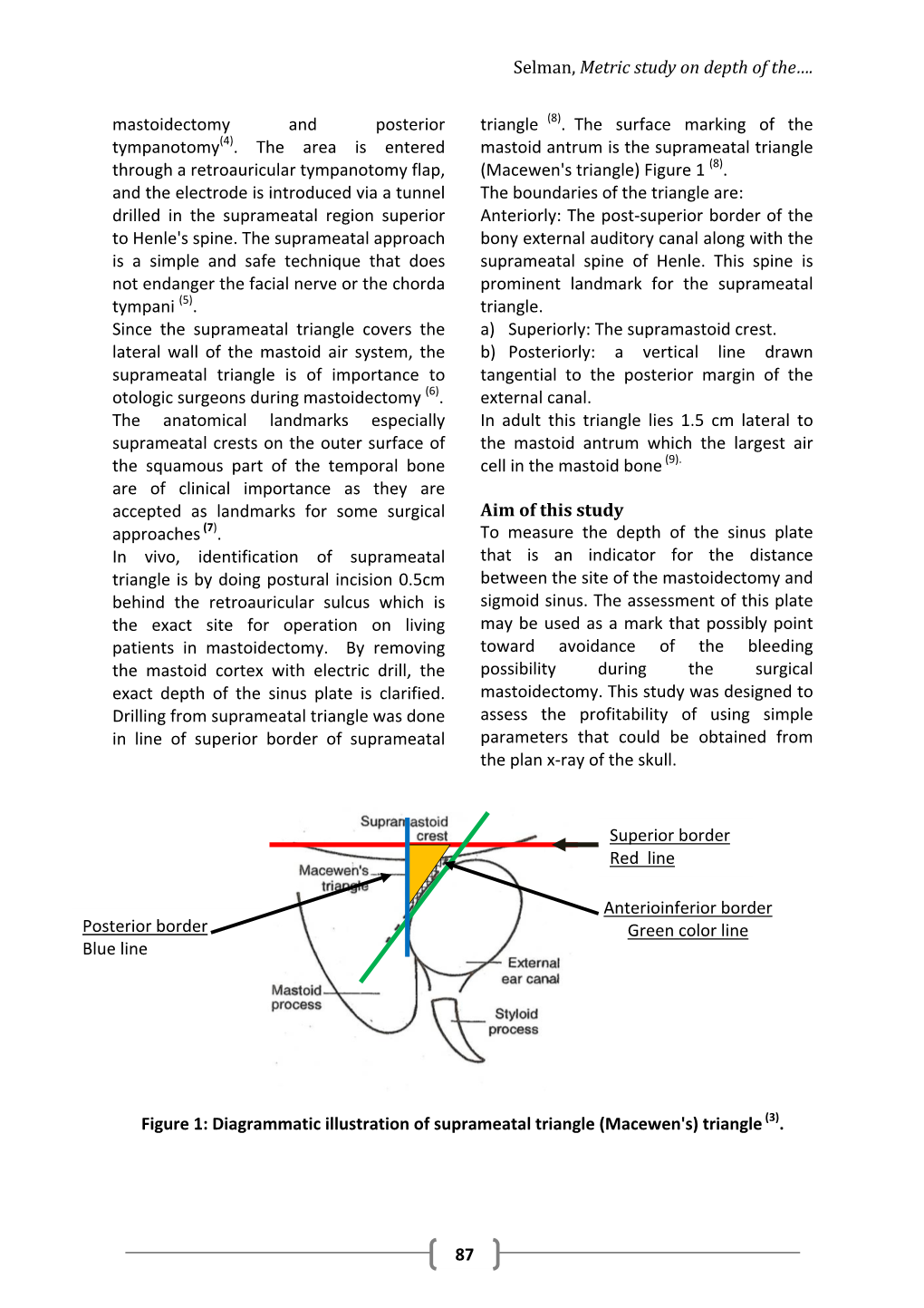 Selman, Metric Study on Depth of The…. 87 Mastoidectomy and Posterior Tympanotomy(4). the Area Is Entered Through a Re