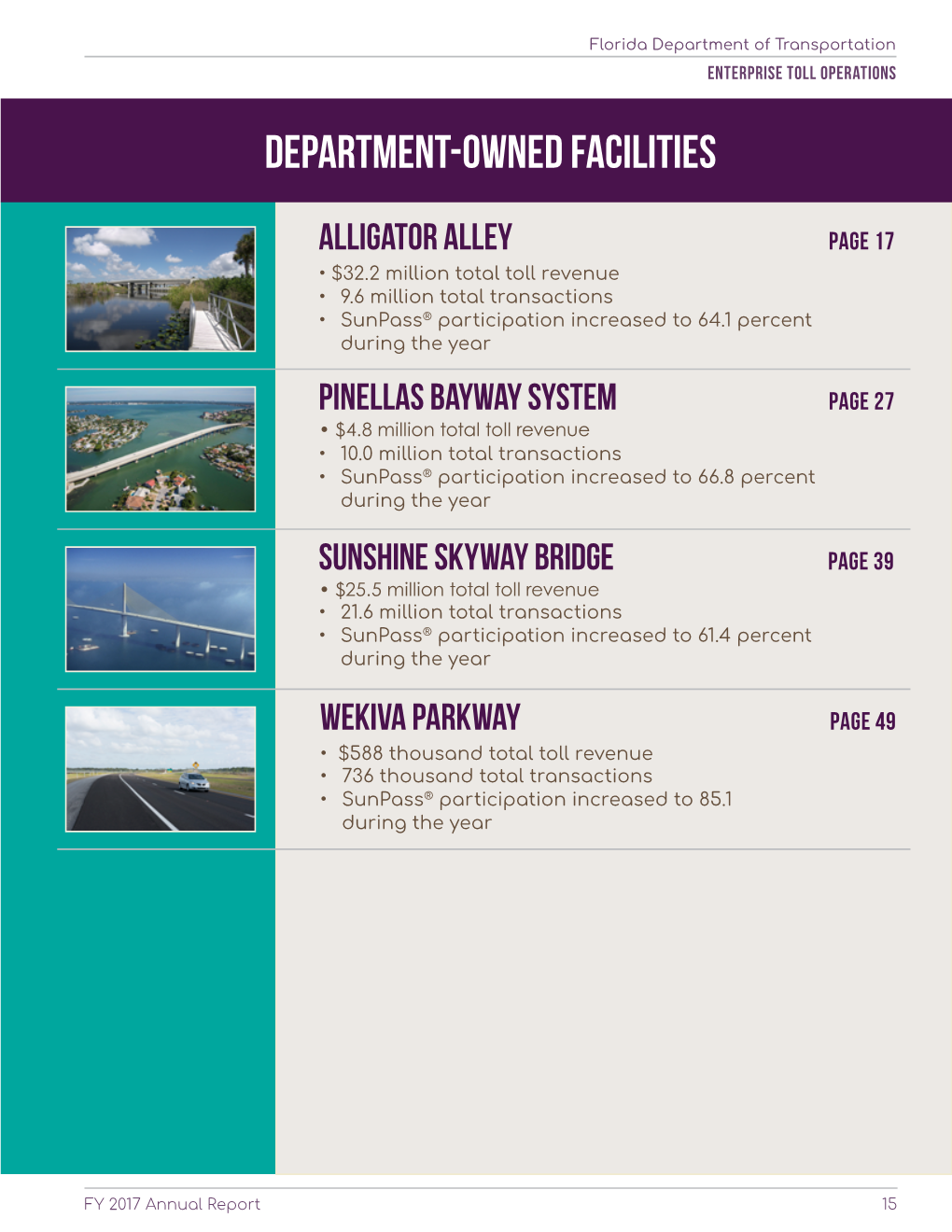 Department-Owned Facilities