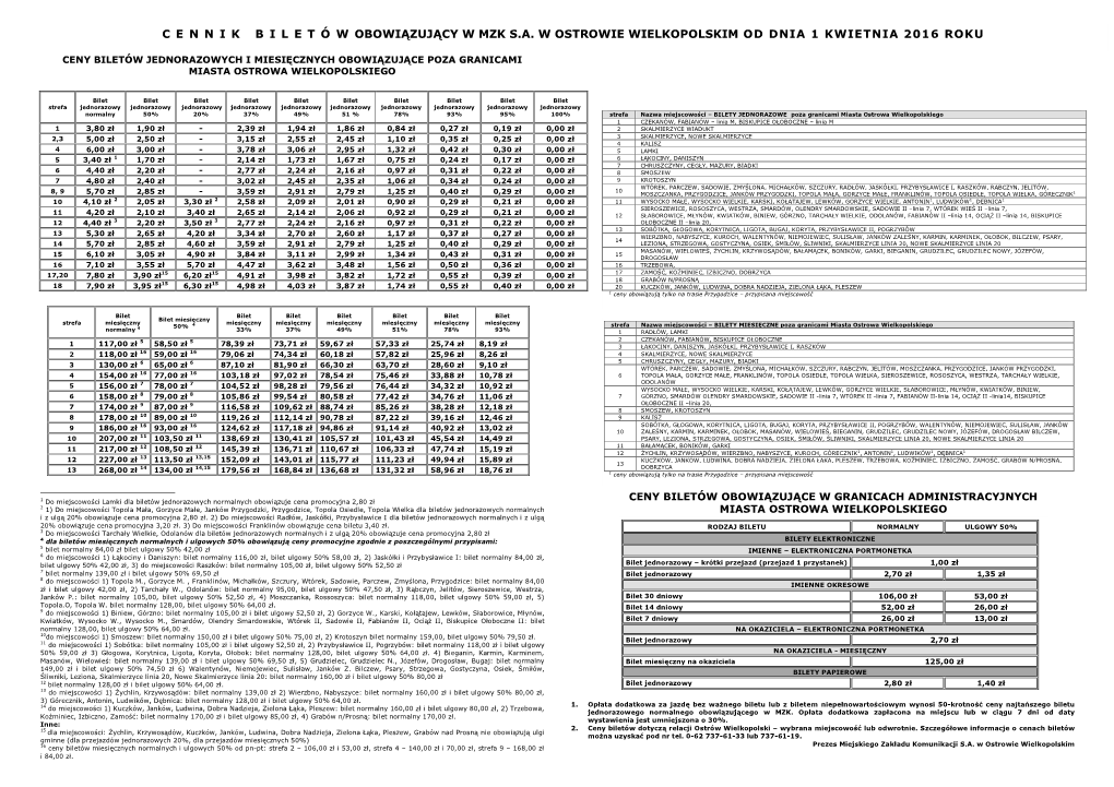 C E N N I K B I L E T Ó W Obowiązujący W Mzk S.A. W