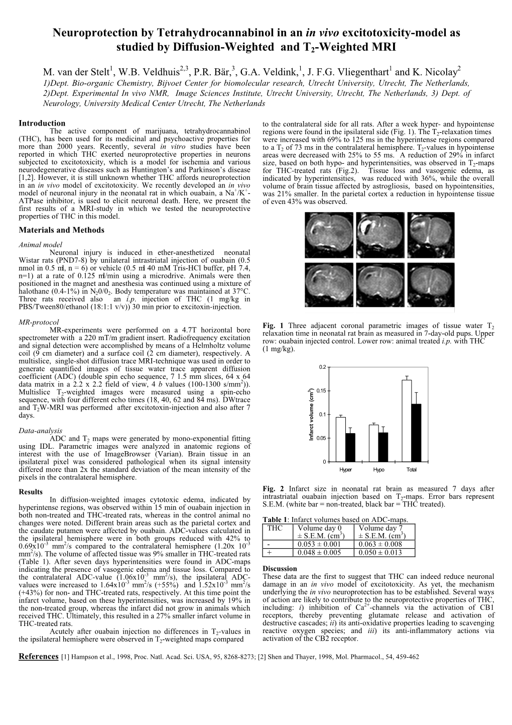 Neuroprotection by Tetrahydrocannabinol in an in Vivo Excitotoxicity-Model As Studied by Diffusion-Weighted and T2-Weighted MRI